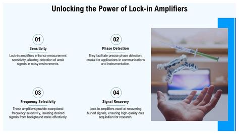 2 Tbsp to Gal: Unlock the Power of Precision Measurement