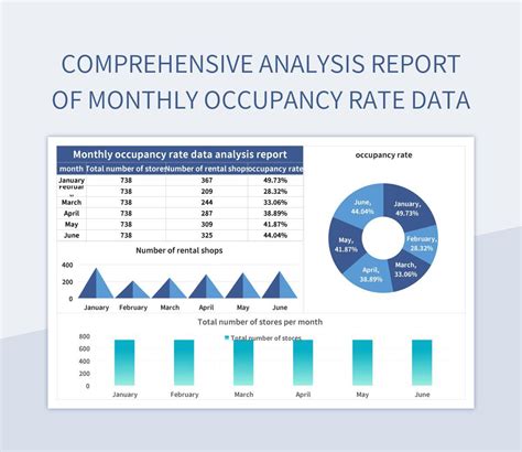 2 percent of 600: A Comprehensive Analysis