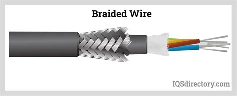 2-Pin Braided Cable: The Ultimate Guide to Enhanced Performance and Durability