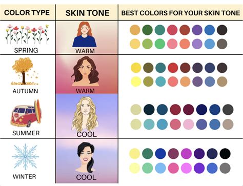 2. Consider Your Skin Tone: