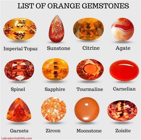 2. Unveiling the Enchanting Spectrum of Orange Gemstones