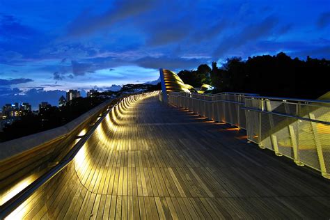 2.1. Mount Faber Line