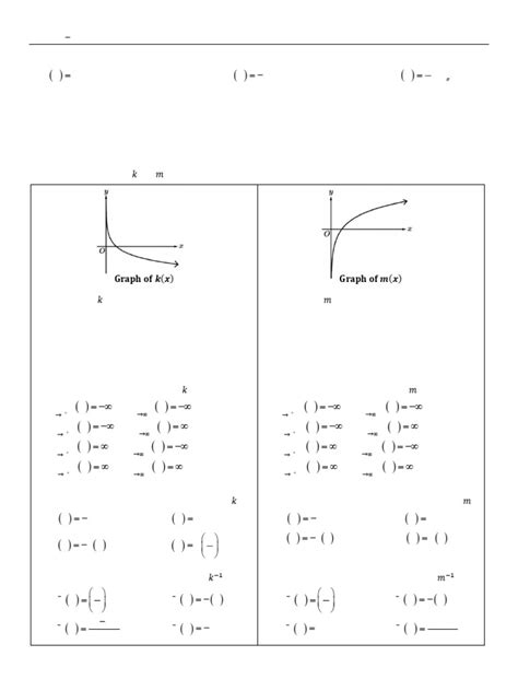 2.11 logarithmic functions