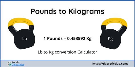 2.20462: The Ultimate Guide to Kilo vs. Pounds