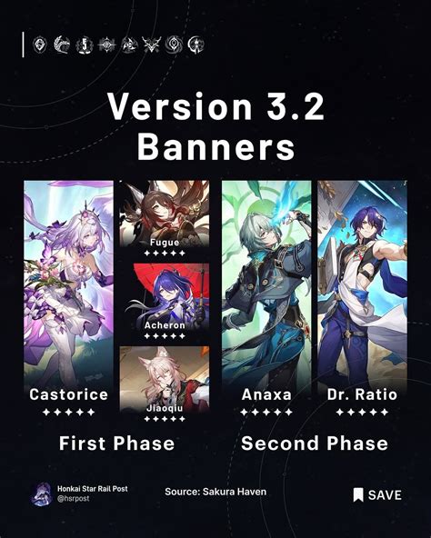 2.3 banners hsr