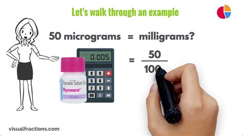 2.5 mcg to mg: Converting Micrograms to Milligrams