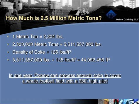 2.5 million metric tons