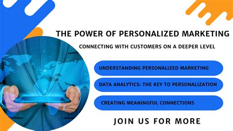 2.54-2*7P: Unlocking the Power of Personalized Marketing