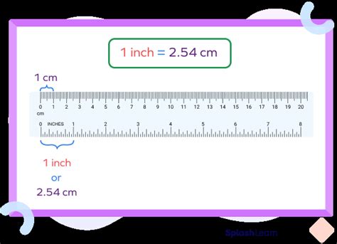 2.54cm: Unleashing the Versatility of Inches and Centimeters in the Digital Age