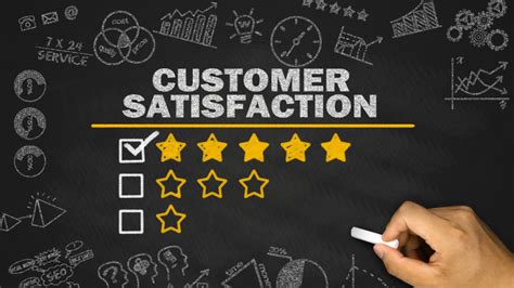 20% increase in customer satisfaction: