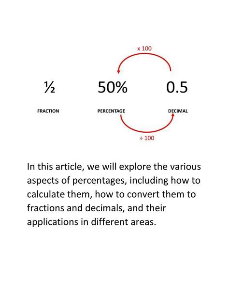 20% of 1250: Simplifying Calculations and Understanding Fractions