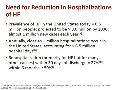 20% reduction in hospitalizations