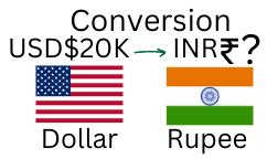 20,000 Dollar to INR: Converting Currency with Confidence