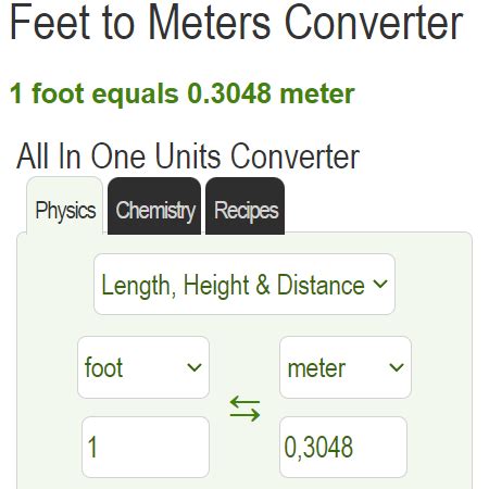 20,000 Feet to Meters: A Comprehensive Guide