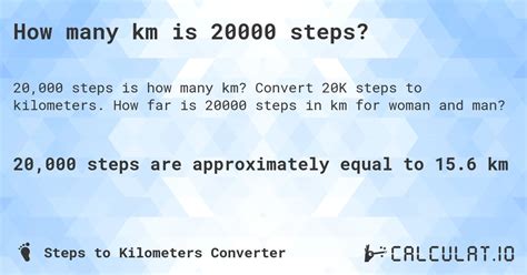 20,000 Meters to Kilometers: A Comprehensive Guide