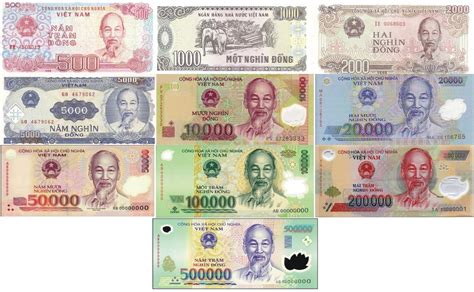 20,000 VND: Your Guide to Vietnam's Currency