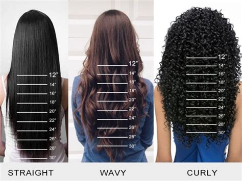 20 Inch Hair: A Comprehensive Guide to Enhance Your Look