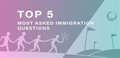 20 Most Common Immigration Questions