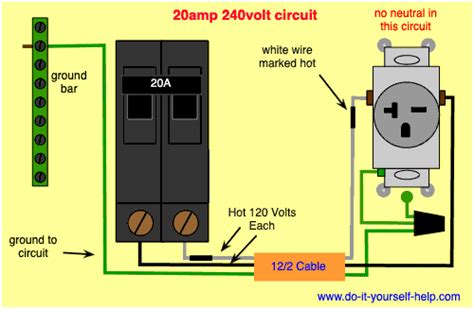 20 amp circuit 14 wire Reader