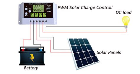 20 amp solar charge controller circuit diagram Doc