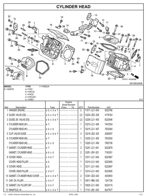 20 hp honda engine gx670 repair manual pdf Reader