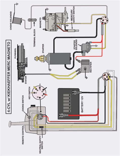 20 hp mercury wiring diagram PDF