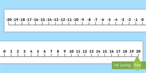 20 to 20 number line Reader