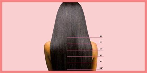 20-Inch Hair: A Comprehensive Guide to Length, Care, and Styling