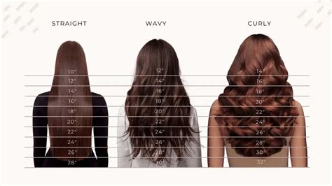 20-Inch Wigs: A Comprehensive Guide to Length, Style, and Versatility