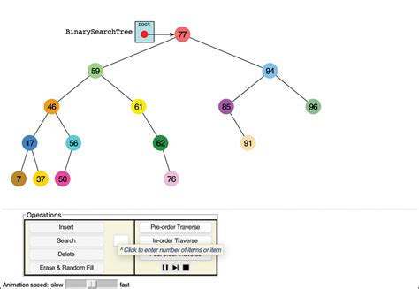 20-Second Crash Course on Binary Search Tree Visualization