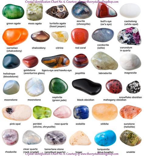 200+ Rocks and Crystals for Sale: Explore the World of Gemstones!