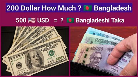 200 Bangladesh Currency to USD: A Comprehensive Guide