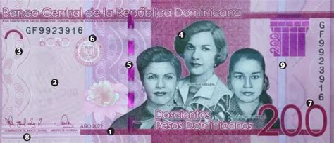 200 Dolares a Pesos Dominicanos: A Comprehensive Guide