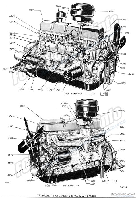 200 inline 6 engine diagram Epub