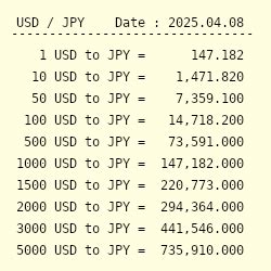 200 japanese yen to usd