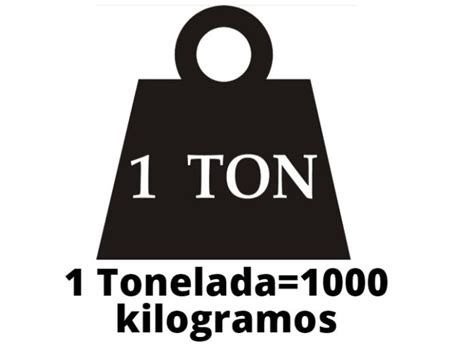 200 milhões de toneladas