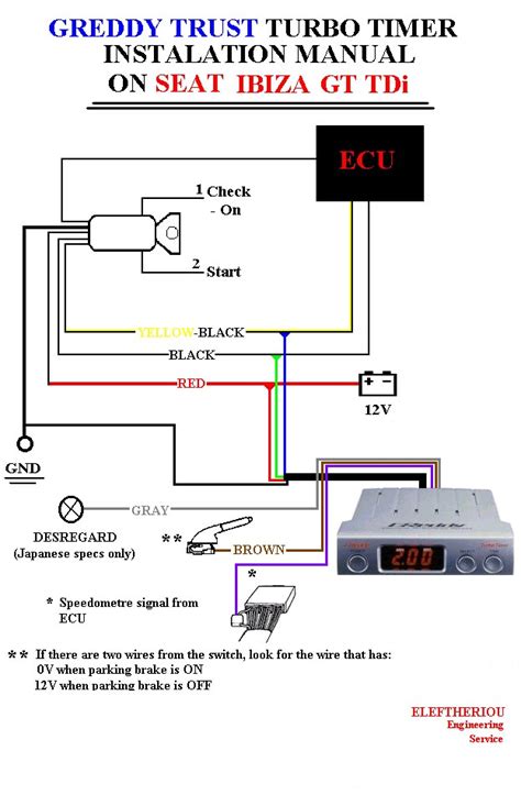 2000 04 focus turbo timer install diagram Reader