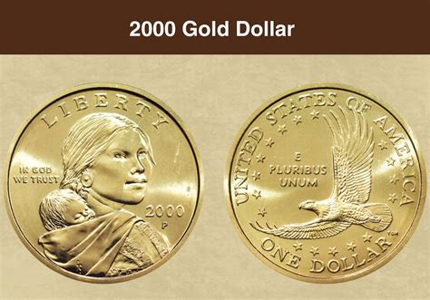 2000 1 Dollar Coin: All You Need to Know