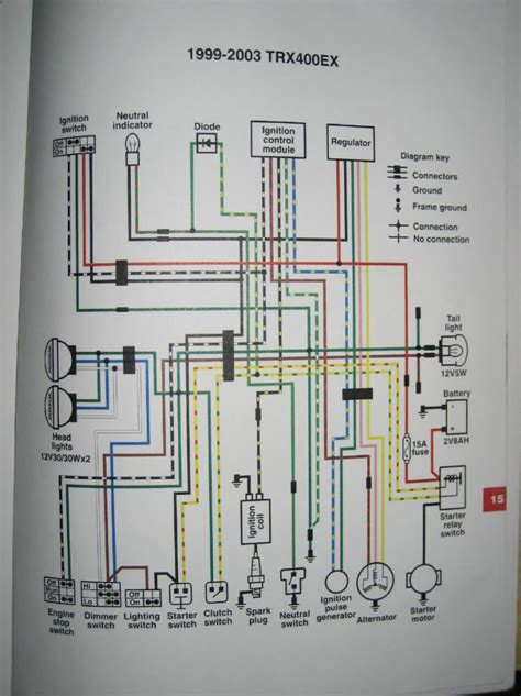 2000 400ex wiring diagram PDF