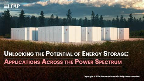 2000 Amp Hours: Unlocking the Power of Energy Storage