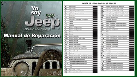 2000 Jeep Grand Cherokee Laredo Manual Pdf Ebook Kindle Editon