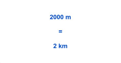 2000 Meters to Kilometers: An Extensive Guide