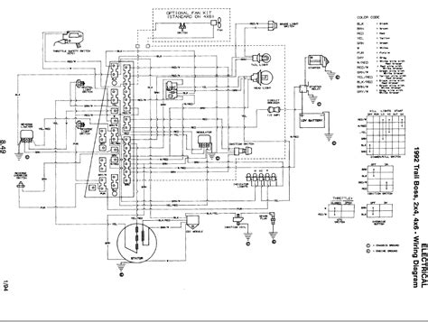 2000 Polaris Trailblazer 250 Wiring Diagram Ebook PDF
