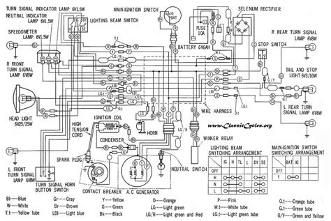 2000 Polaris Trailblazer 250 Wiring Diagram Ebook PDF