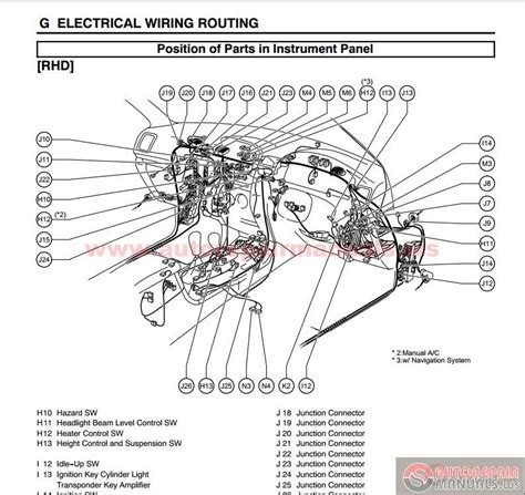 2000 Toyota Land Cruiser Prado Electrical Wiring Diagram Ebook Reader