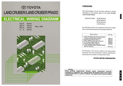 2000 Toyota Land Cruiser Prado Electrical Wiring Diagram Ebook Reader