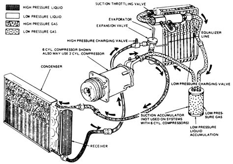 2000 a c system diagram for a seville Epub