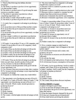 2000 ap microeconomics multiple choice answers Reader