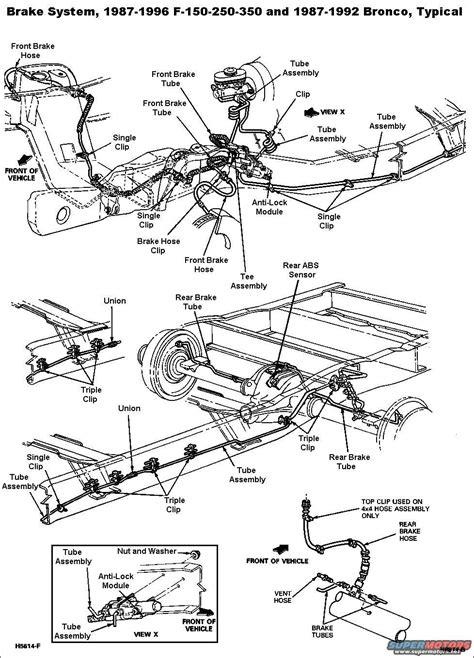 2000 bonneville brake line diagram Ebook Doc