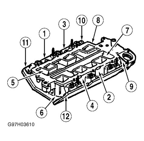 2000 buick lesabre torque specs Kindle Editon